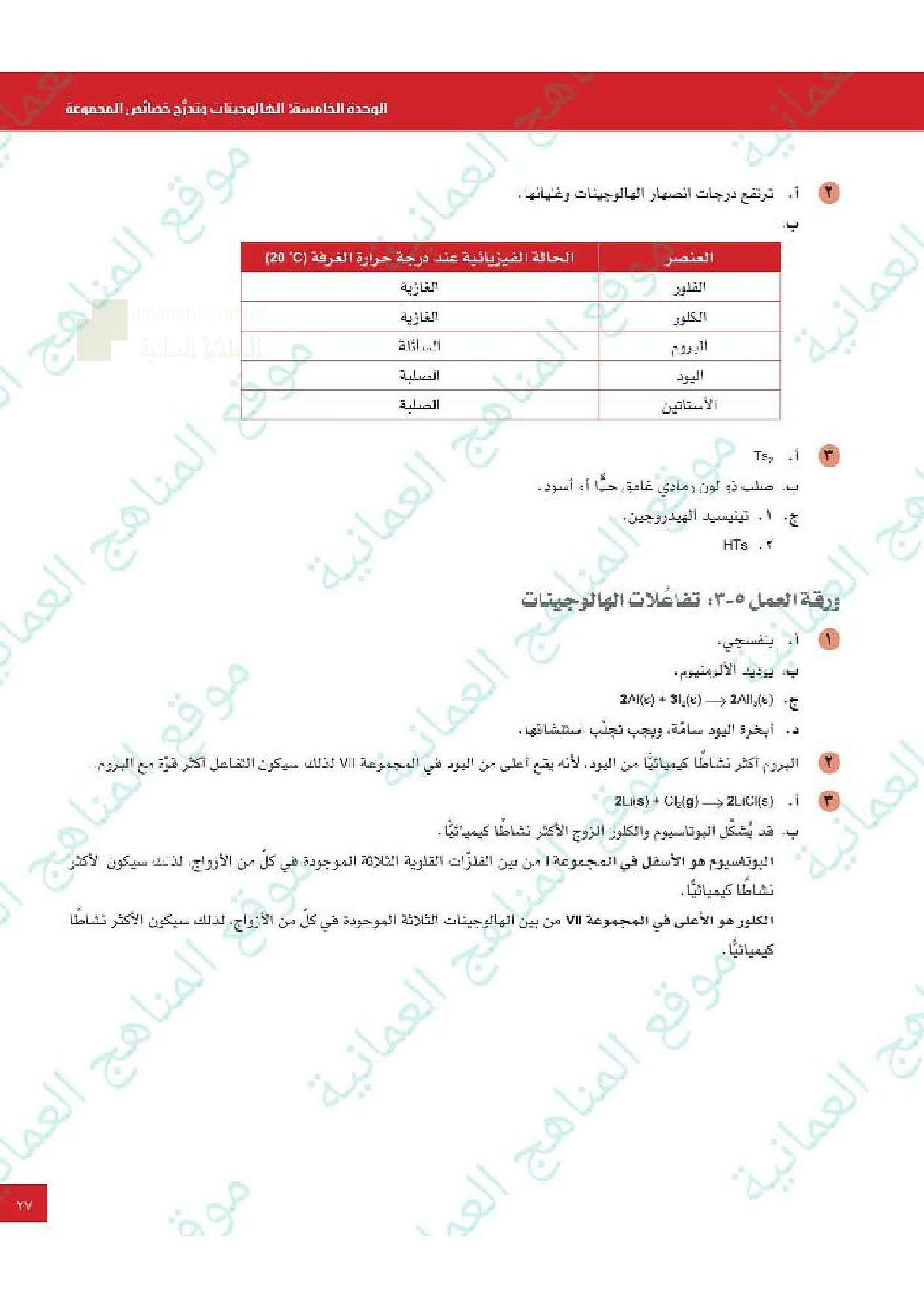 مذكرة إجابات أوراق العمل للوحدة الخامسة الهالوجينات وتدرج خصائص