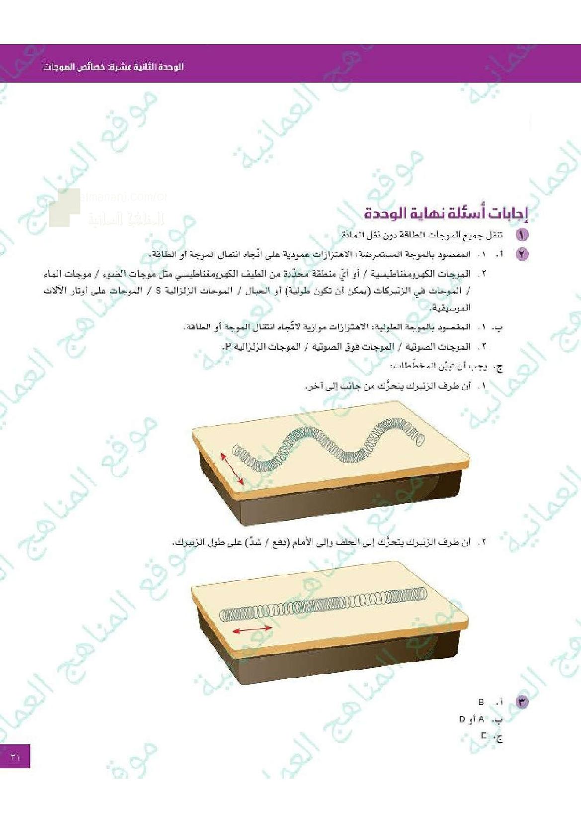 مذكرة إجابات أسئلة نهاية الوحدة للوحدة الثانية عشرة خصائص الموجات