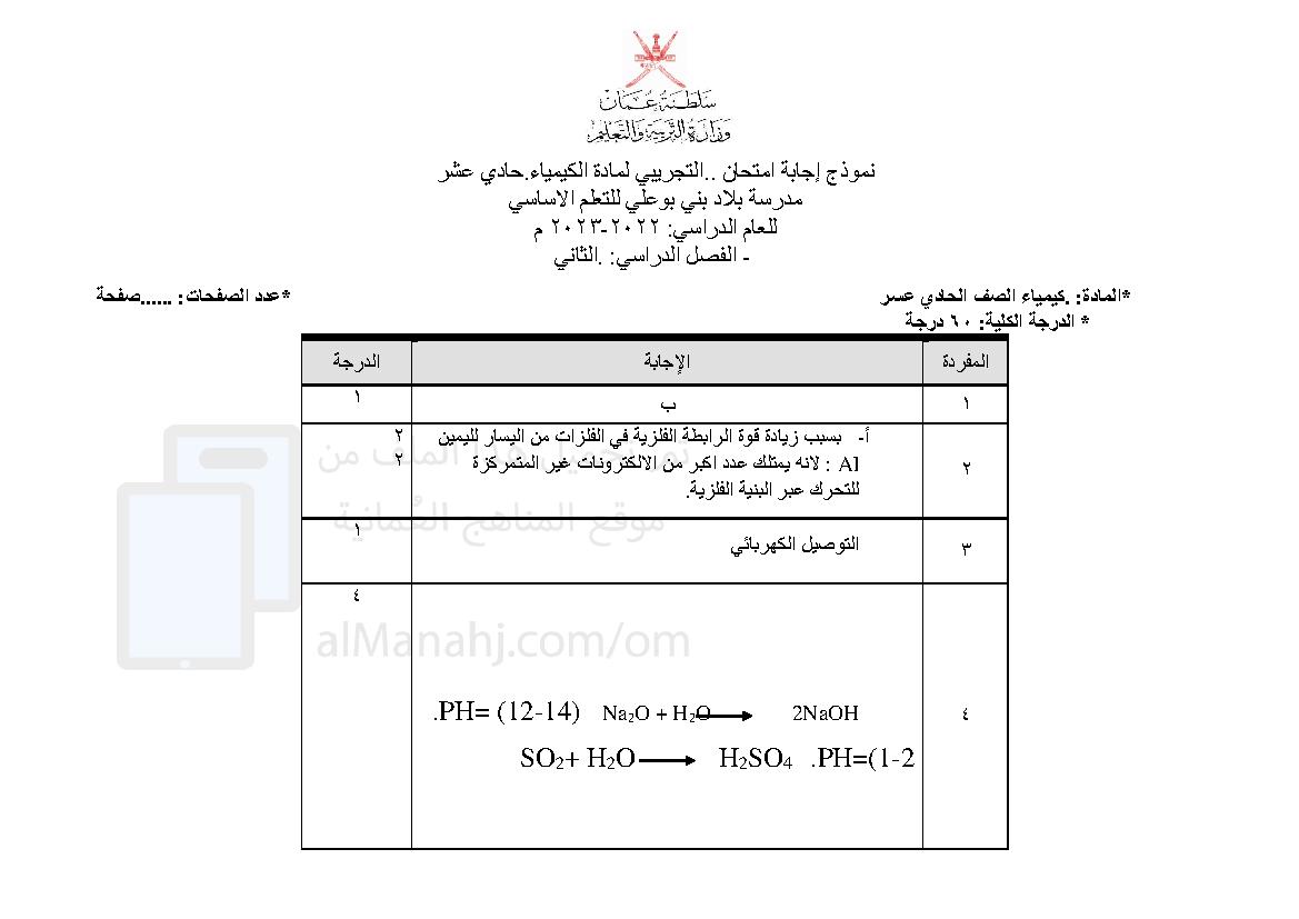 نموذج إجابة الامتحان التجريبي النهائي الدور الأول الصف الحادي عشر