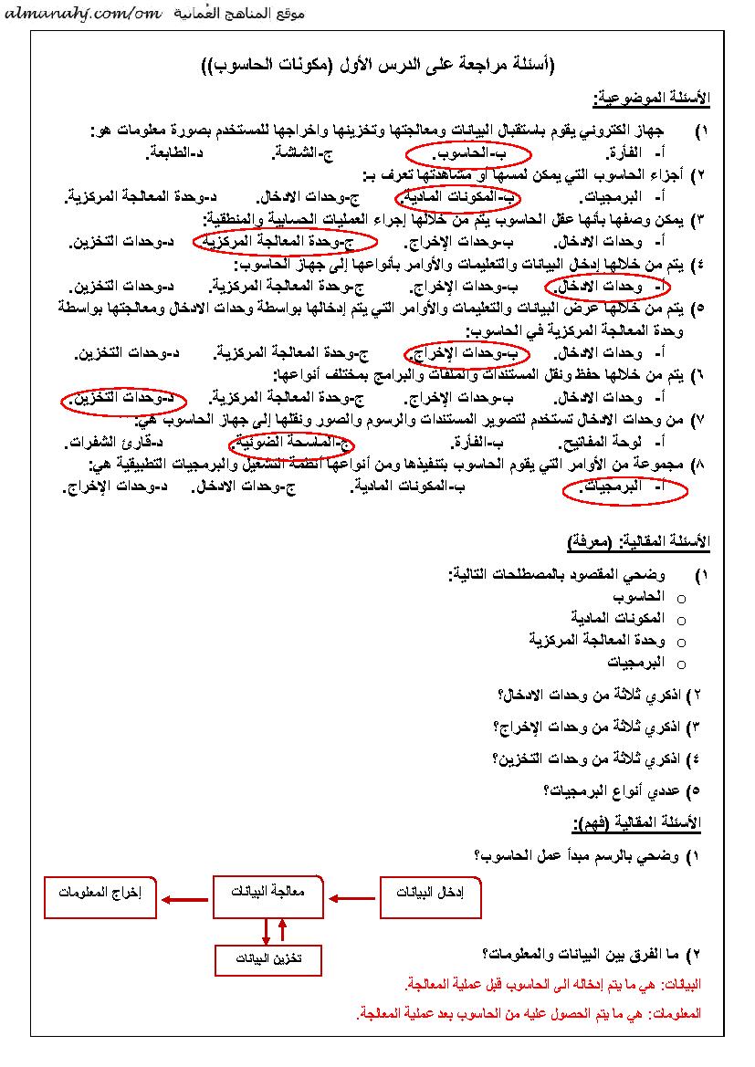 نماذج اختبارات قصيرة مع الحل 2 أسئلة مراجعة الصف الخامس حاسوب الفصل